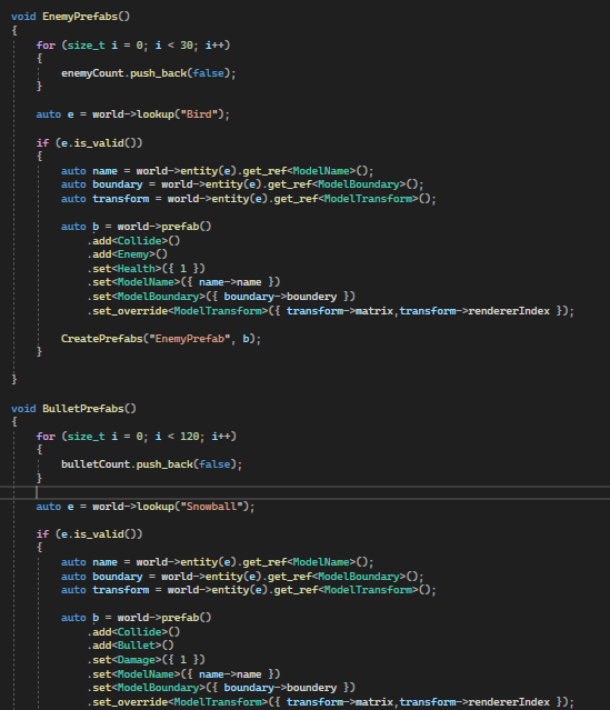 Michael Venvenutti | Bird Wars